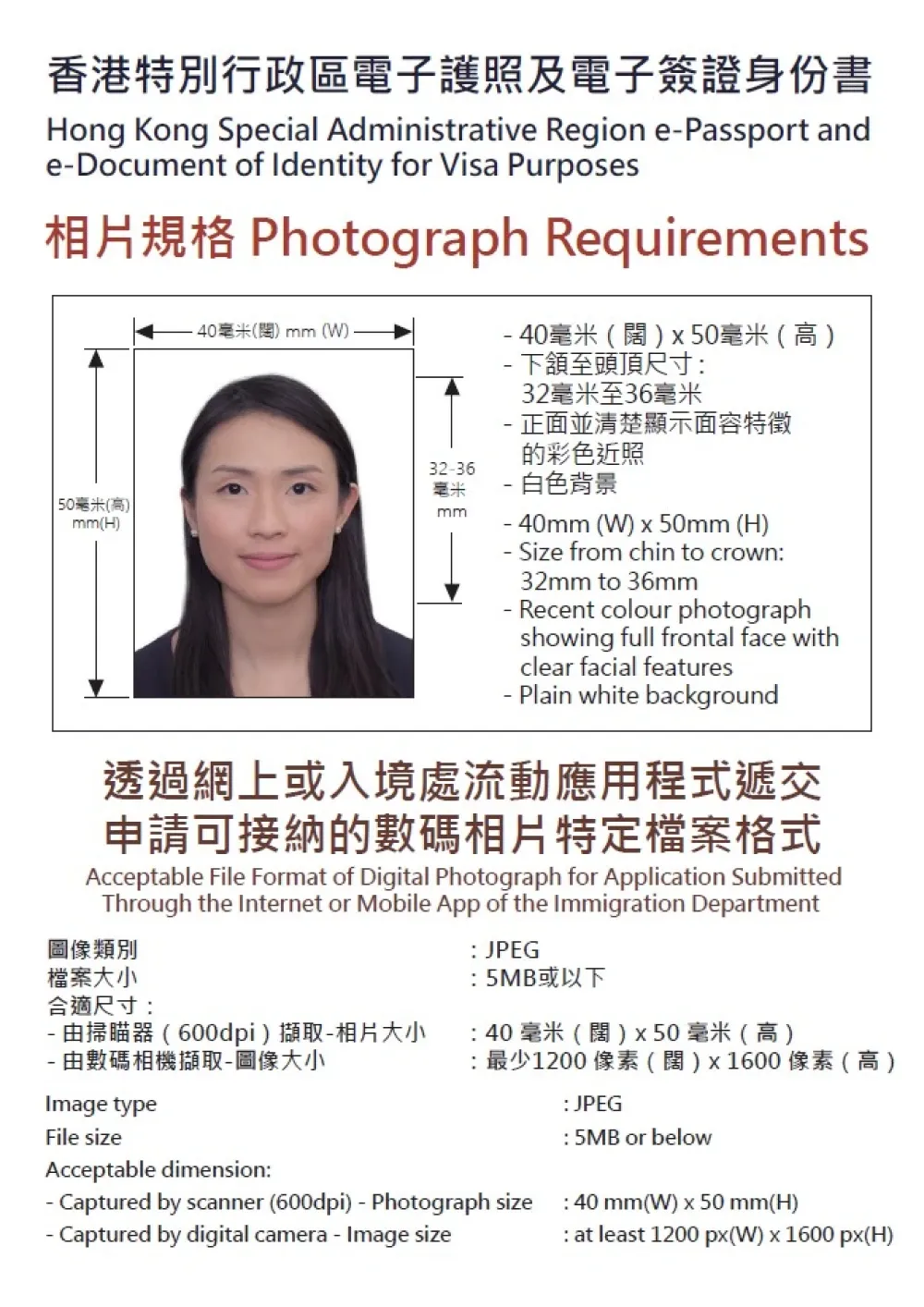 Hong Kong SAR Passport Photo Specifications