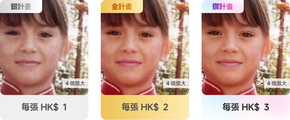 Capture 相片數碼化